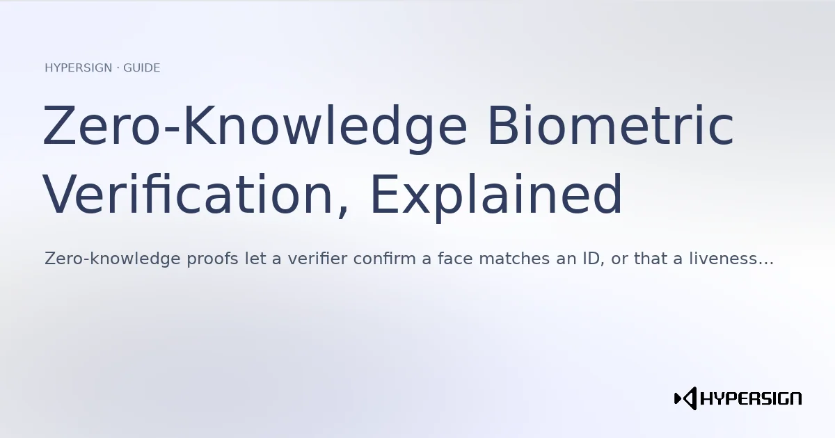 Zero-Knowledge Biometric Verification, Explained