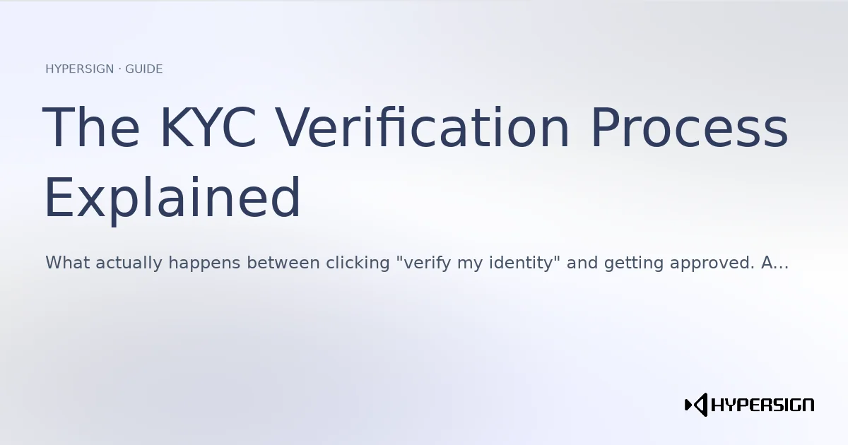 The KYC Verification Process Explained: Steps, Required Documents, and Why Submissions Get Rejected
