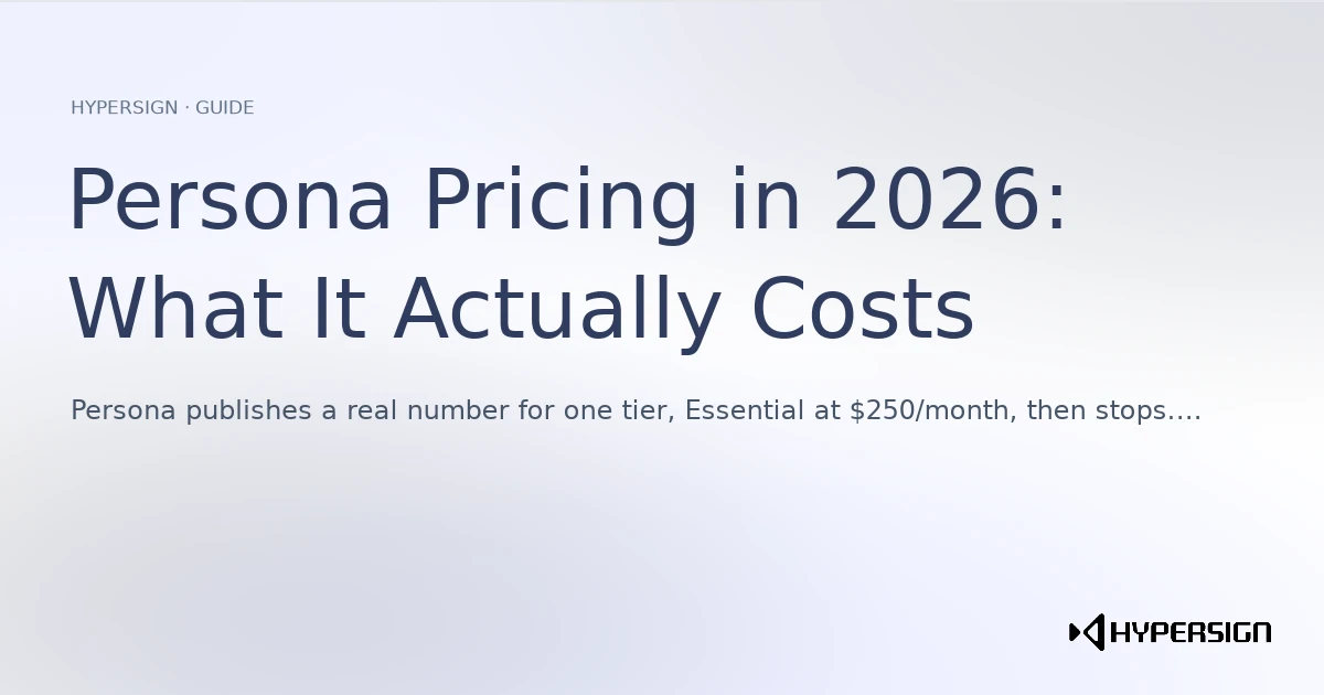 Persona Pricing in 2026: What It Actually Costs