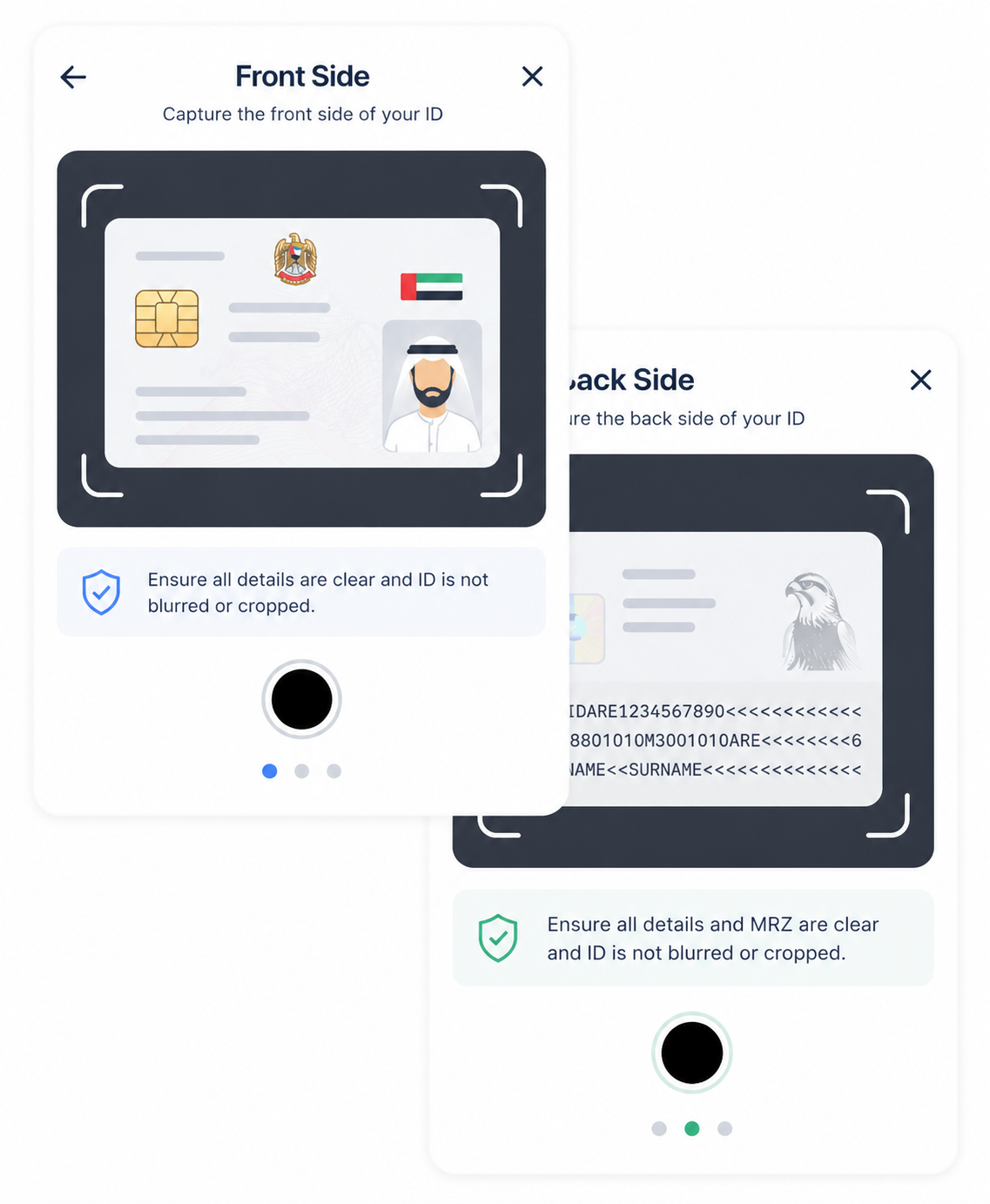 Individual KYC document scan and identity verification flow