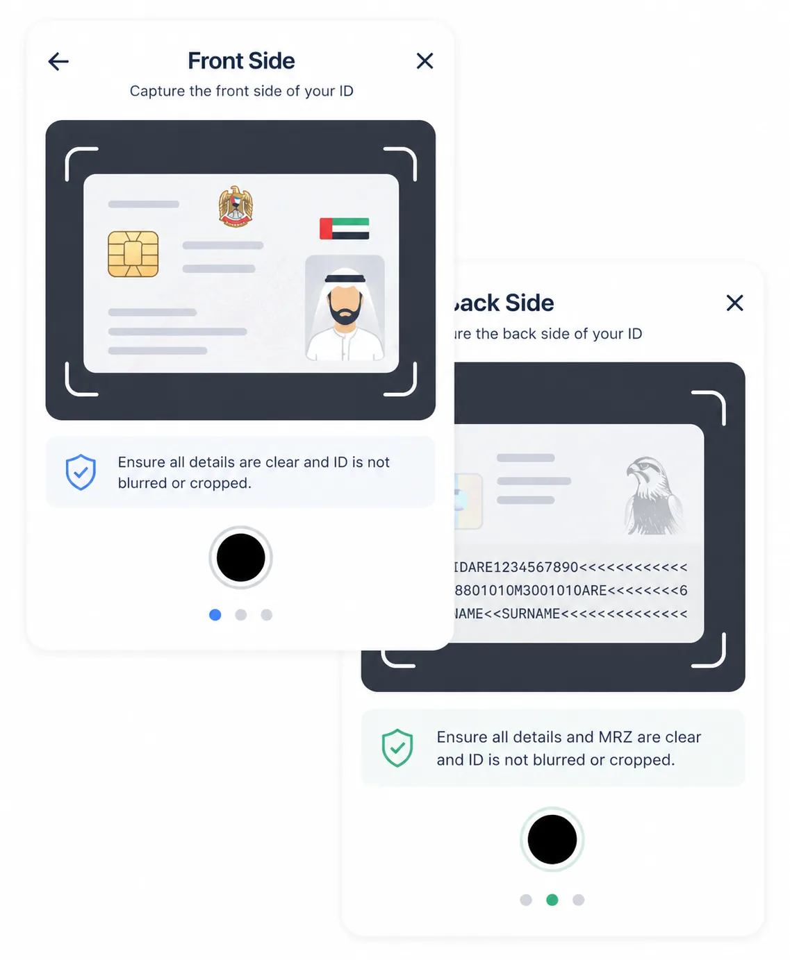 Individual KYC document scan and identity verification flow
